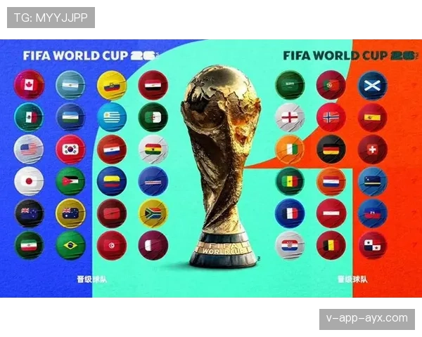 2026世界杯48队参赛规则详解：12个小组如何晋级32强淘汰赛