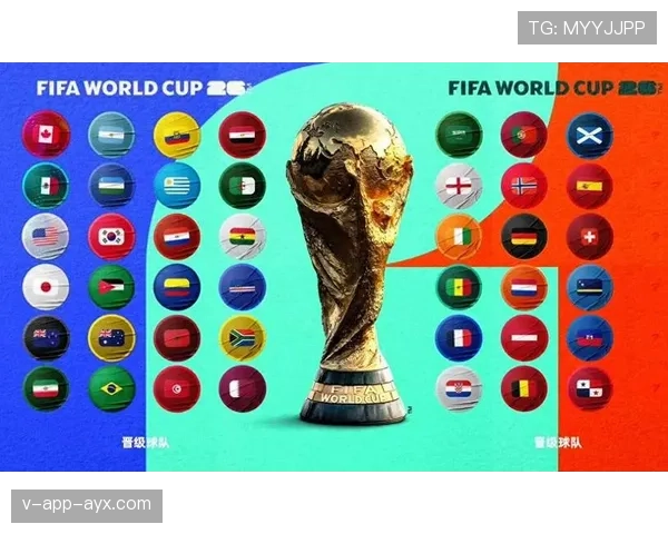 2026世界杯48支球队怎么分成12个小组及晋级规则详解