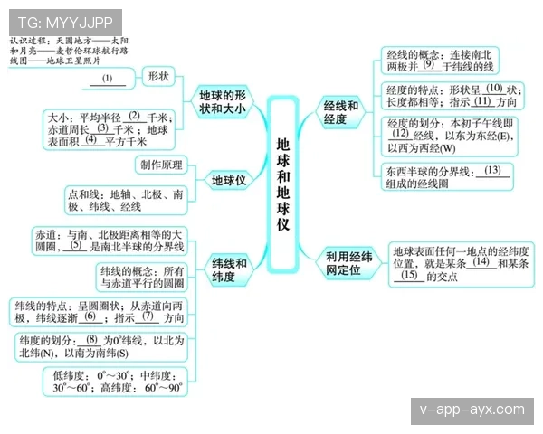 恶意犯规怎么判？规则解析与判罚标准