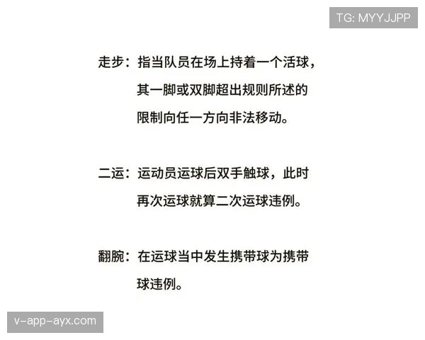 新手必看：投篮动作判定详解，避免被吹违例
