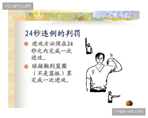 篮球24秒违例具体指什么？看完这篇规则解析你就明白了