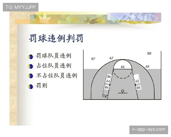 篮球规则详解：什么是五秒违例？