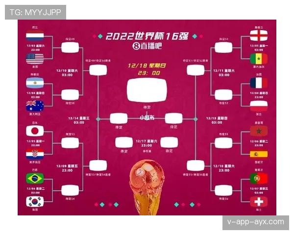 2026世界杯晋级顺序怎么算 2026世界杯晋级顺序怎么算
