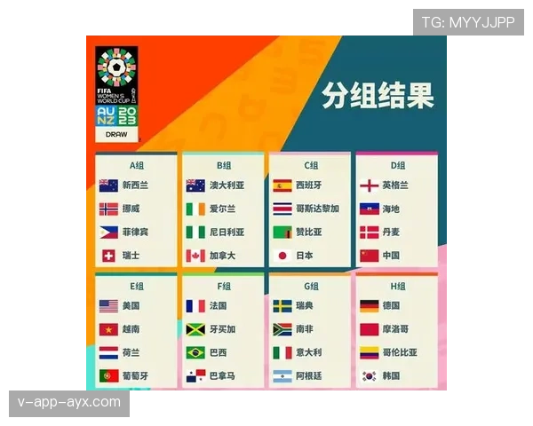 世界杯K组出线名单确认：三支球队进入32强